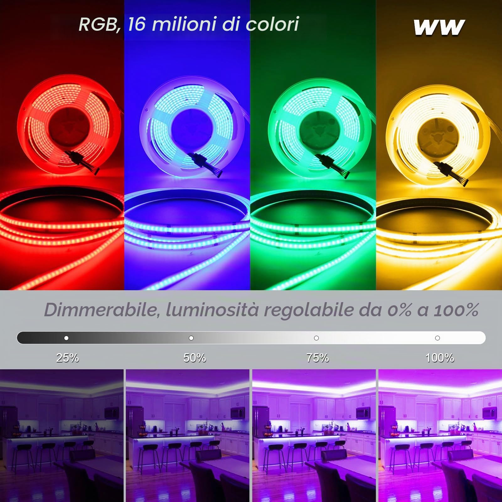 5M WiFi Striscia LED RGBW+Bianco caldo COB luminosa LED, 24V 784LEDs/M Striscia LED COB RGBW dimmerabile con telecomando e alimentatore,compatibile con Alexa, Google home