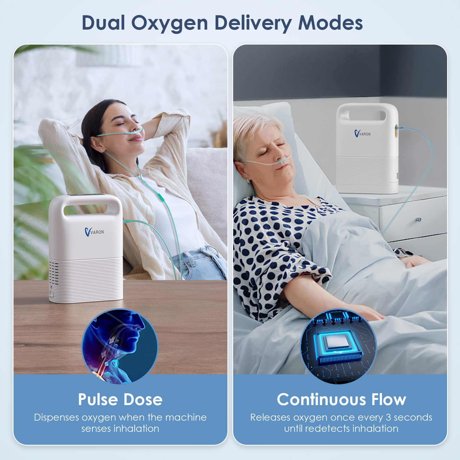 Concentrador de oxígeno portátil de alto rendimiento mejorado 1-5L/min 93% ± 3% Máquina Terapia de oxígeno de alta pureza con pantalla LCD Temporización Cuidado saludable