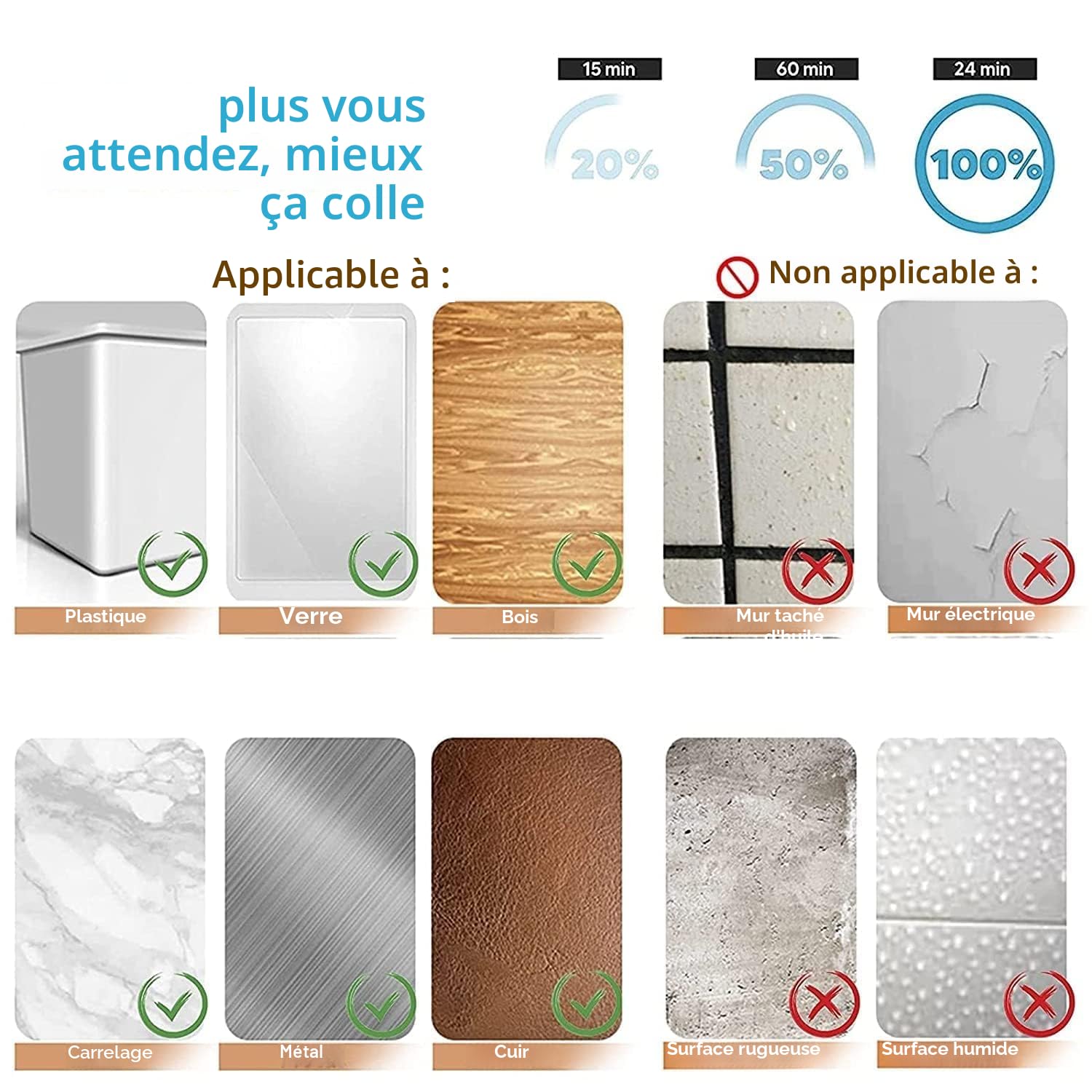 Rubans adhésifs double face 1600T 25 mm x 50 mm imperméables mousse PE