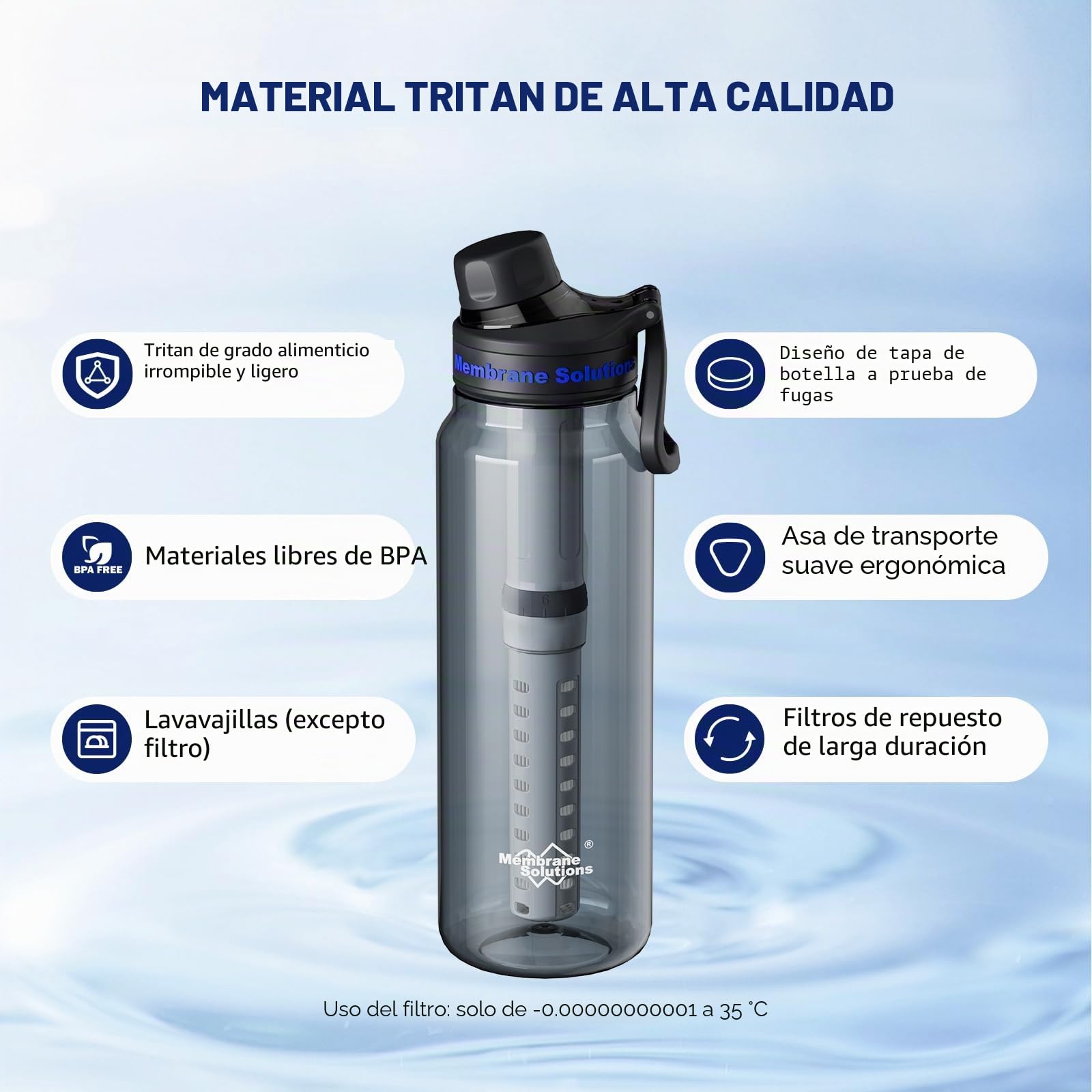 Membrane Solutions Botella de Filtro de Agua Supervivencia de 1L(36 oz) con Cartucho de Filtro ACF + UF, Elimina el 99,9999% de E.coli, Precisión de 0,1 μm, sin BPA, Emergencia, Camping, Gris