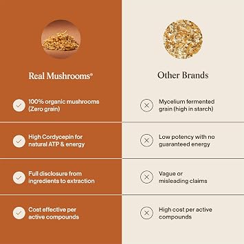 Real Mushrooms Supplement Capsules - Cordyceps Mushroom Powder Rich in Beta Glucans - Mushroom Pills Cordyceps for Energy and Performance - Vegan, Non-GMO, No Grain Fillers, 120 ct