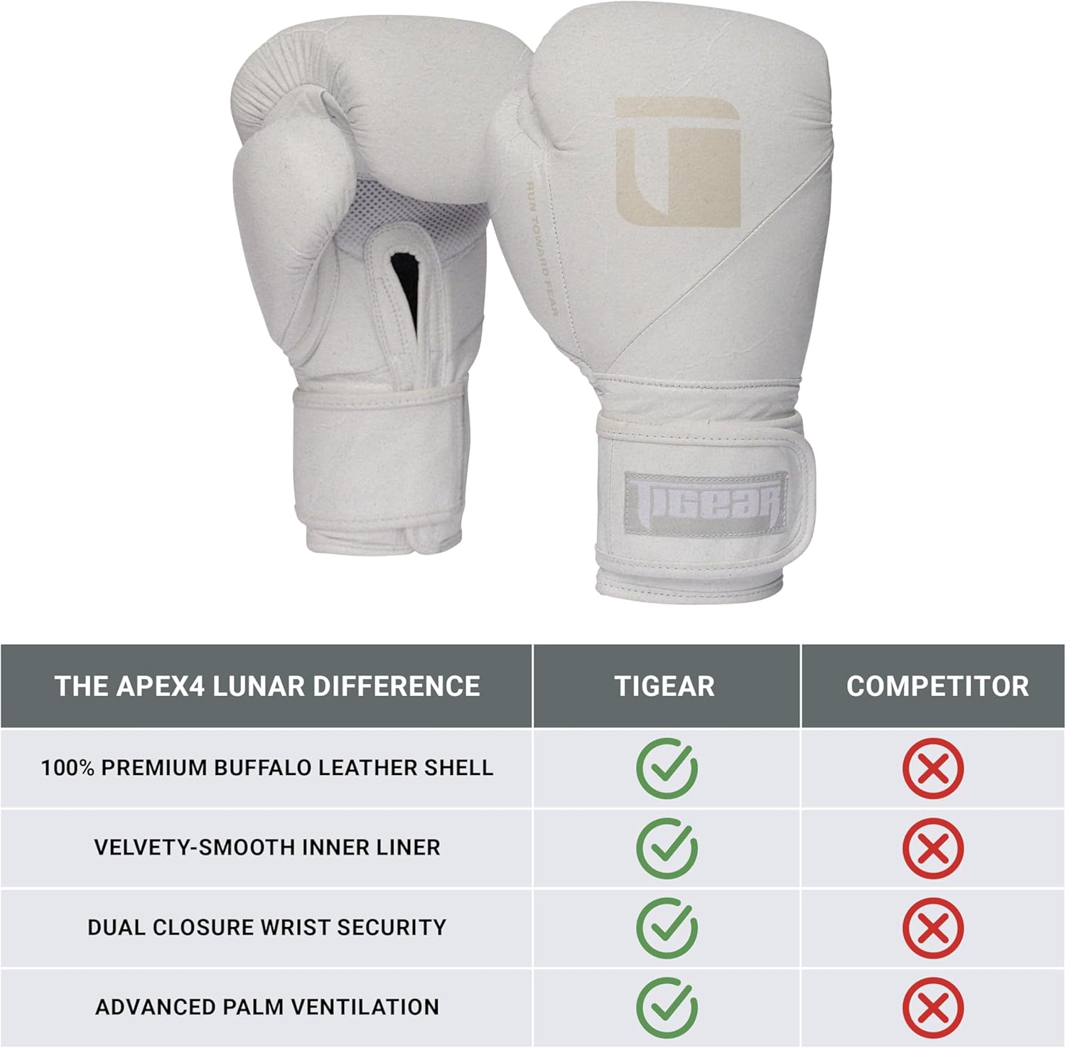Tigear APEX4 Lunar - Pro Boxing Gloves | Muay Thai, MMA & Heavy Bag Training | 100% Buffalo Leather