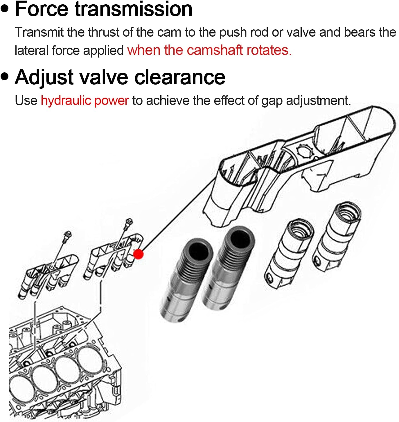 8 Pcs Active Fuel Management AFM Valve Lifters Hydraulic Compatible with Chevy GMC Cadillac Buick Isuzu Saab 5.3L 6.0L 6.2L V8 2005-2018 Replaces 12680871 12645725 12569256
