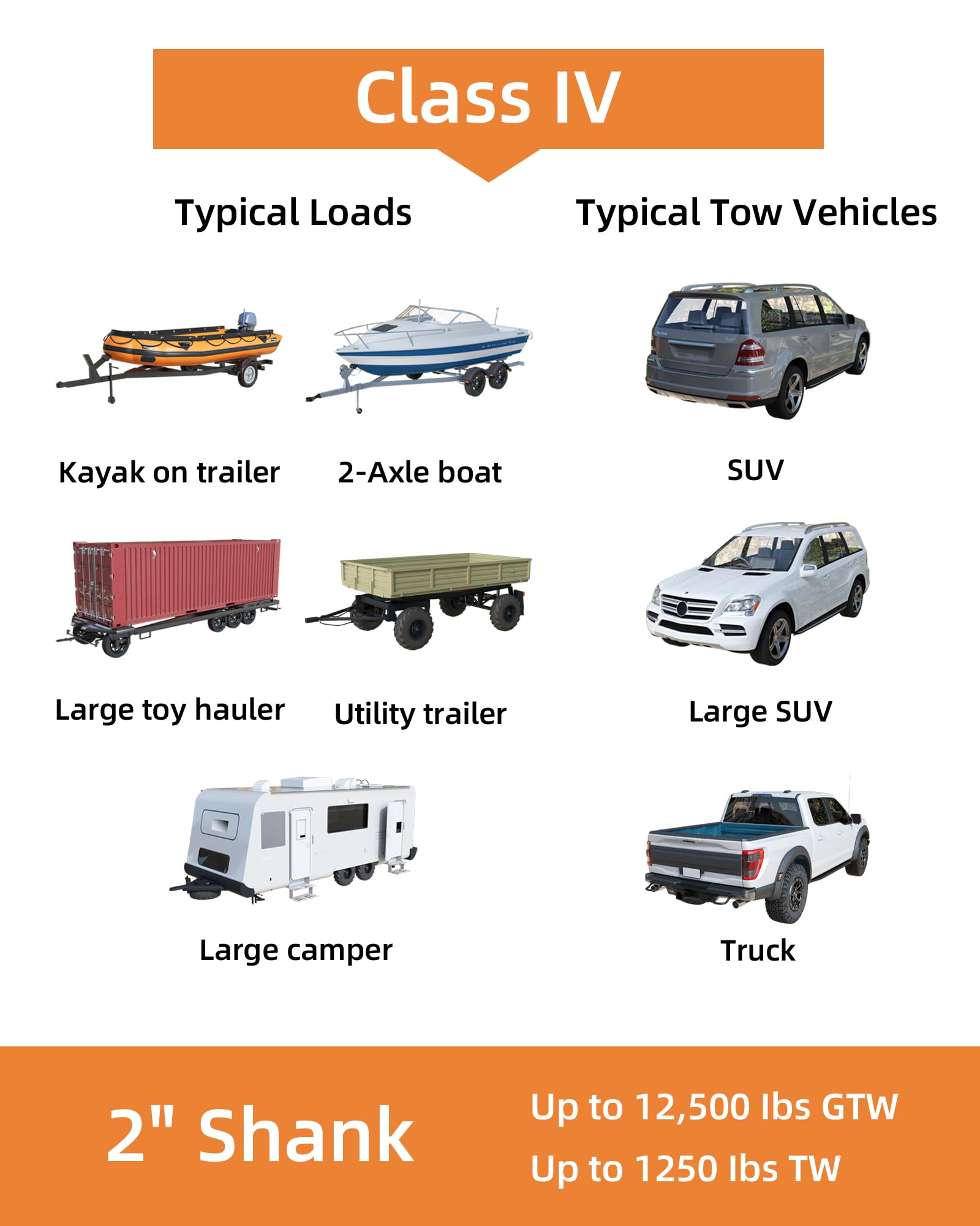 Snapklik.com : DEXSO Adjustable Trailer Hitch (Fits 2-Inch Receiver ...