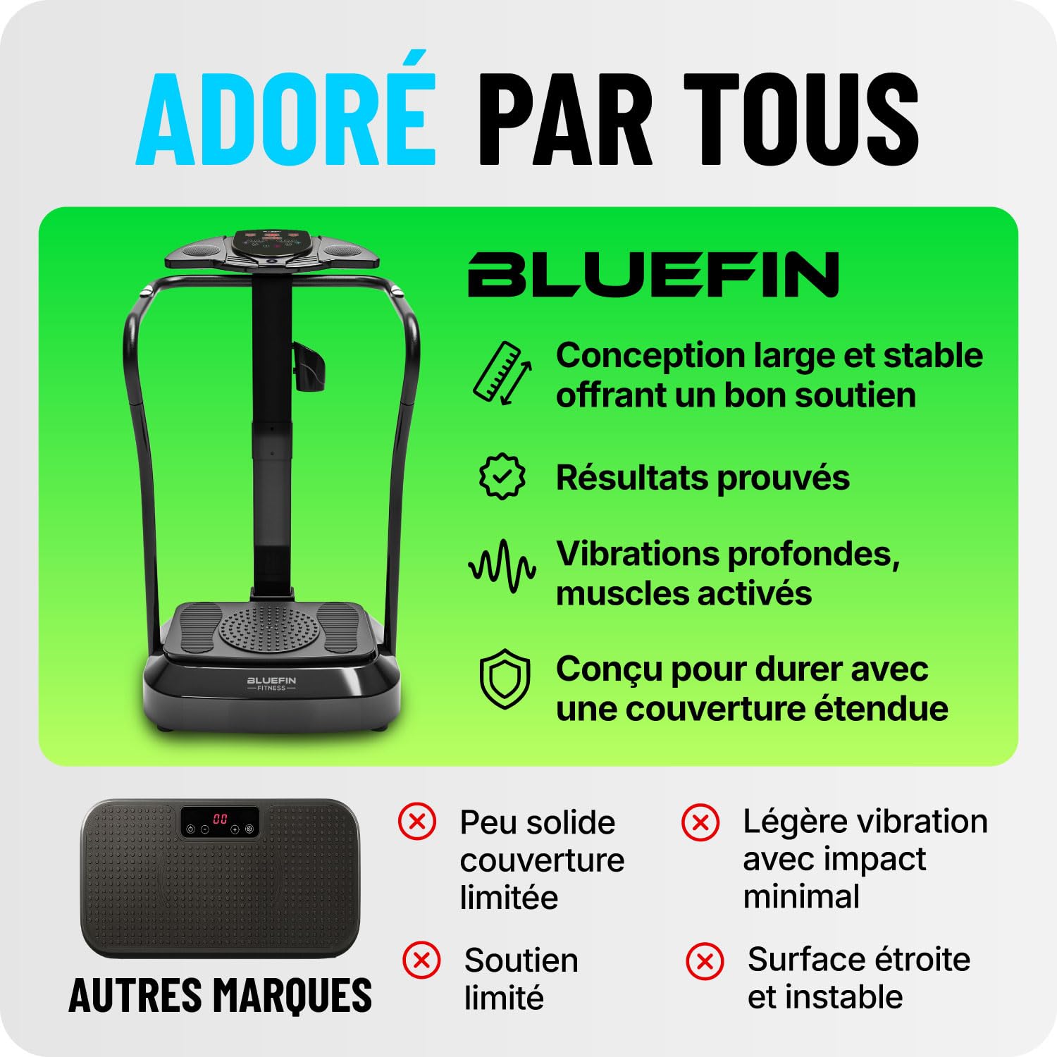 Plateforme Vibrante Pro Bluefin Fitness | Sport à la Maison | Expérience Fitness | Rotation des Hanches 360 | Moteurs Silencieux | Haut-parleurs | Design Anglais