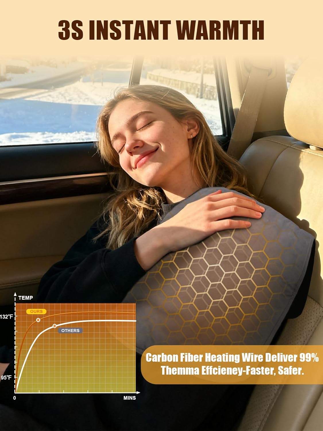 12V Car Heating Blanket 4 Heat and 4 Timer Settings 23" x 11"Portable Mini Travel Electric Blanket for Back Neck Shoulder Abdominal Pain Relief for Car SUV MPV