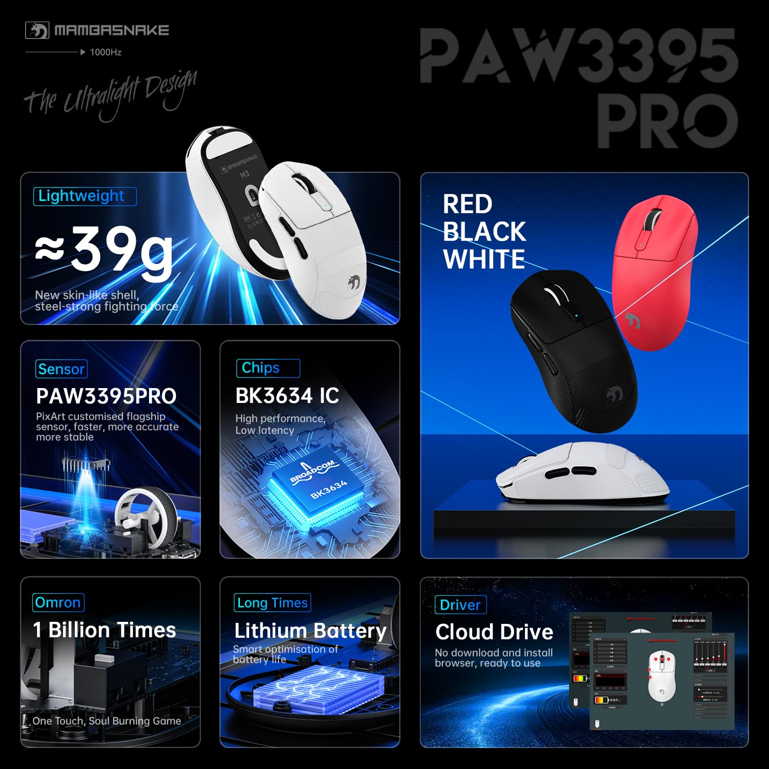 MAMBASNAKE M3 39g Superlight Mouse, PixArt PAW3395PRO Gaming Sensor, BT/2.4G Wireless/Wired Gaming Mouse, 6 Adjustable DPI up to 40000, 200 Hrs Battery, Office Mice for Win11/Xbox/PS/Mac (White)