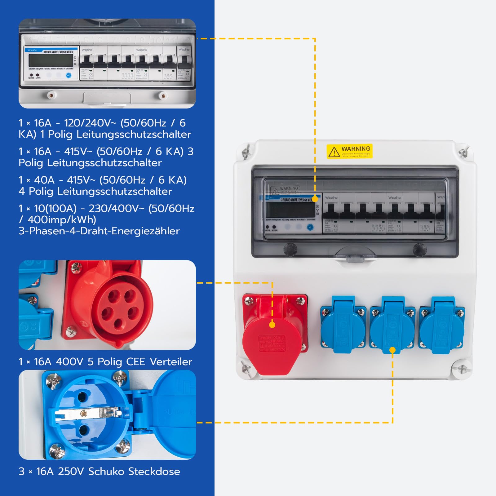 Distributore di corrente da costruzione con contatore di corrente, 3 fasi, 40 A, 230 V, con presa CEE 16 A, distributore di corrente per cantieri, industria, giardini (40 A 4P LS+40 A 1P LS+