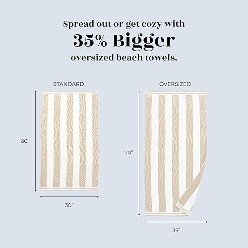 Miniatura 5 de Toalla de playa de gran tamaño con 100% algodón - Toallas de playa a rayas XL Cabana para adultos y toallas de piscina ligeras de gran tamaño -