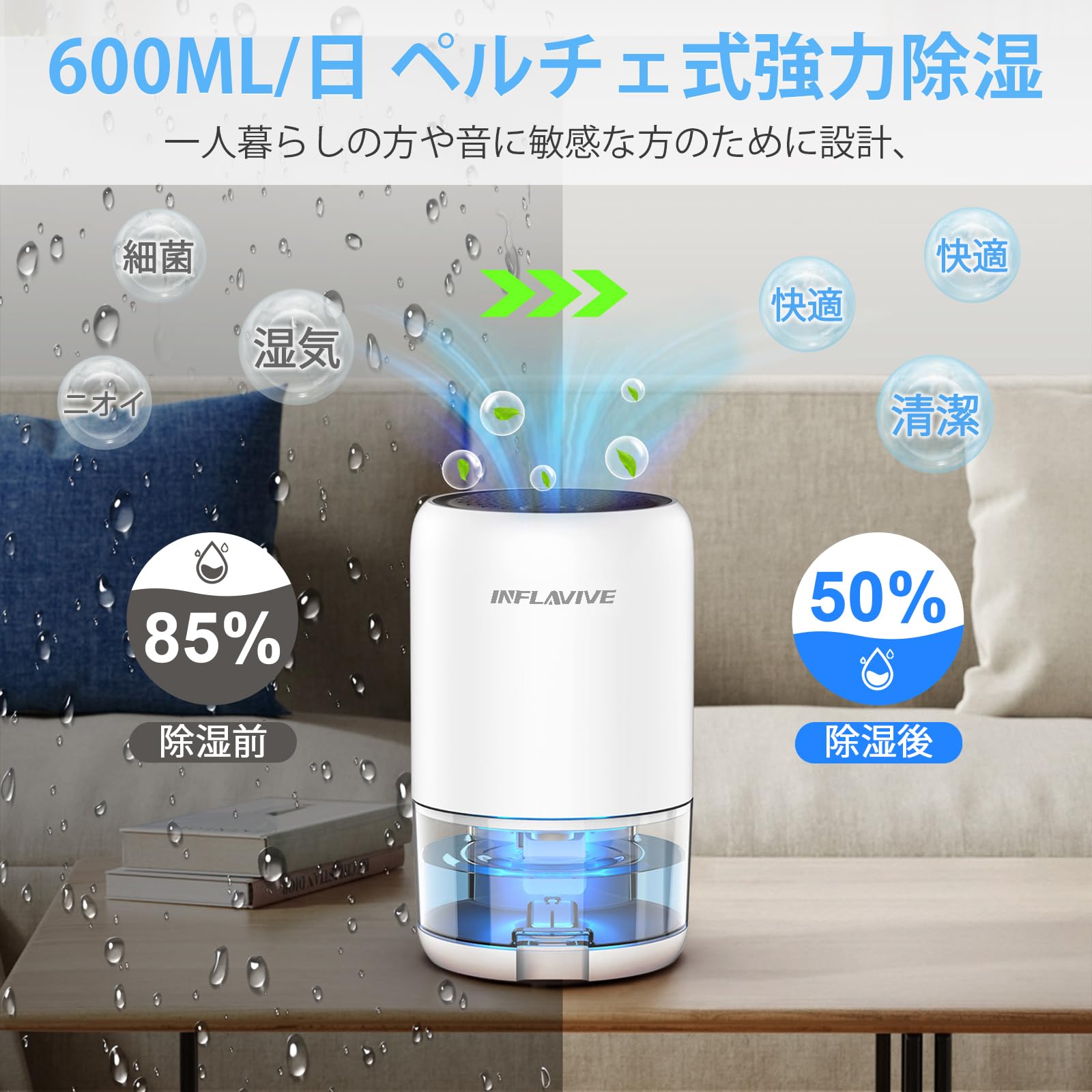 Amazon.co.jp: 除湿機 小型 省エネ 静音1500ML大容量 【2026新版節電の