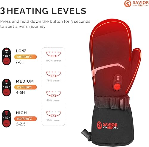 Miniatura 4 de SAVIOR HEAT Heated Mittens Gloves for Men Women, Palm & Handback Heated Rechargeable Electric Ski Snow Mitts with 7.4V 2200mAh Battery for Winter
