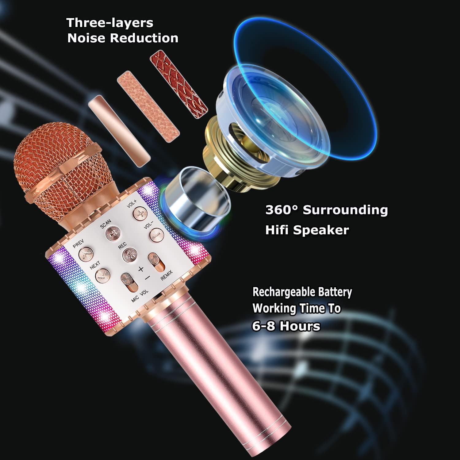Wireless Bluetooth Karaoke Microphone for Kids, Portable Handheld 5 in 1 Karaoke Mic Speaker Machine Birthday Home Party Gift for Kid Adults