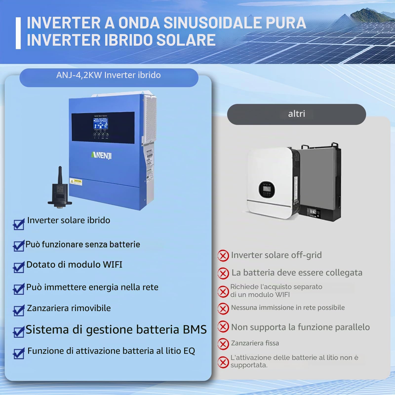 Inverter solare ibrido da 4,2 KW, 24 VDC a 230 VAC, inverter sinusoidale puro con regolatore di carica solare MPPT, tensione di ingresso max PV 500 V, per batterie al litio da 24 V, con