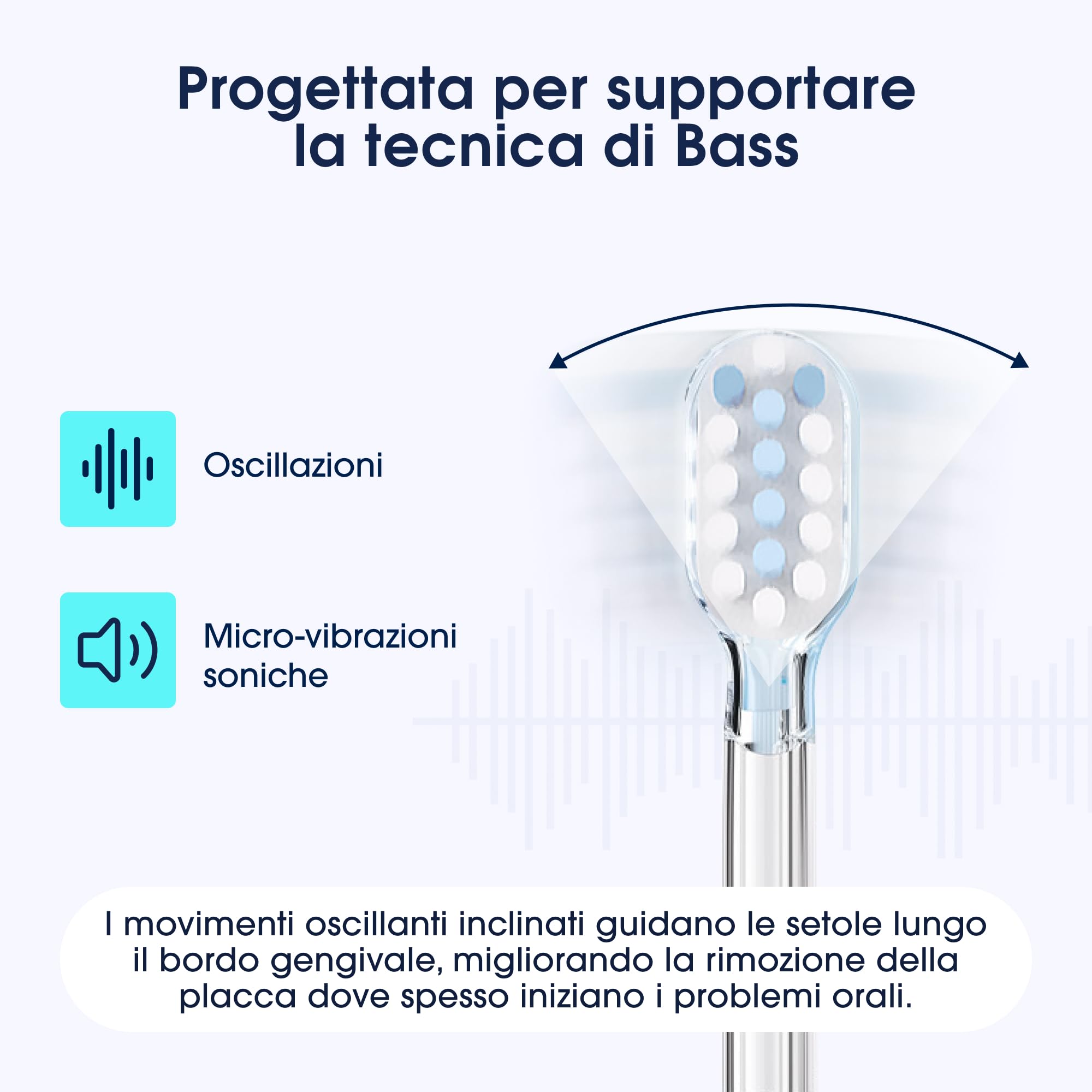ZENT Spazzolino elettrico sonico 2in1, Spazzolino elettrico oscillante rotante, Pulizia denti automatica, 4 modalità di funzionamento, Impermeabilità IPX7, Copri da viaggio Cavo USB-C incuso, BIanco