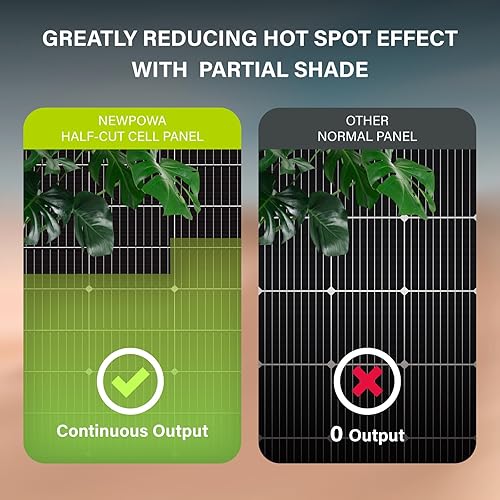 Miniatura 5 de Newpowa módulo panel solar 30w vatios 12v
