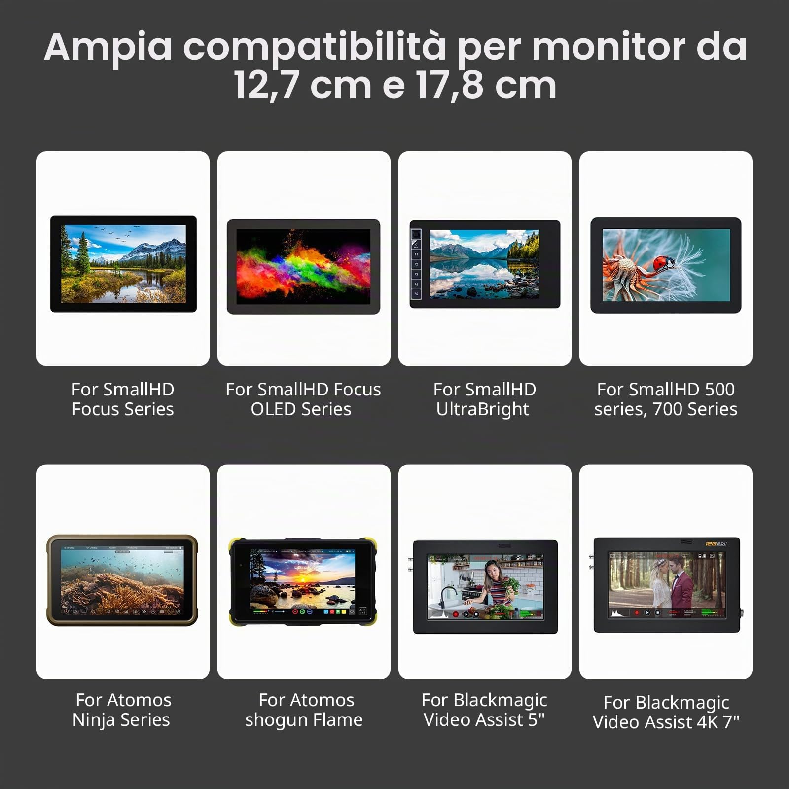 SMALLRIG Supporto per Monitor a Sgancio Rapido con Binario NATO, Supporto per Monitor da Campo, Girevole a 360° e Inclinazione a 160° Regolabile, Carico Utile Massimo 2,5 kg, HawkLock H21-4487