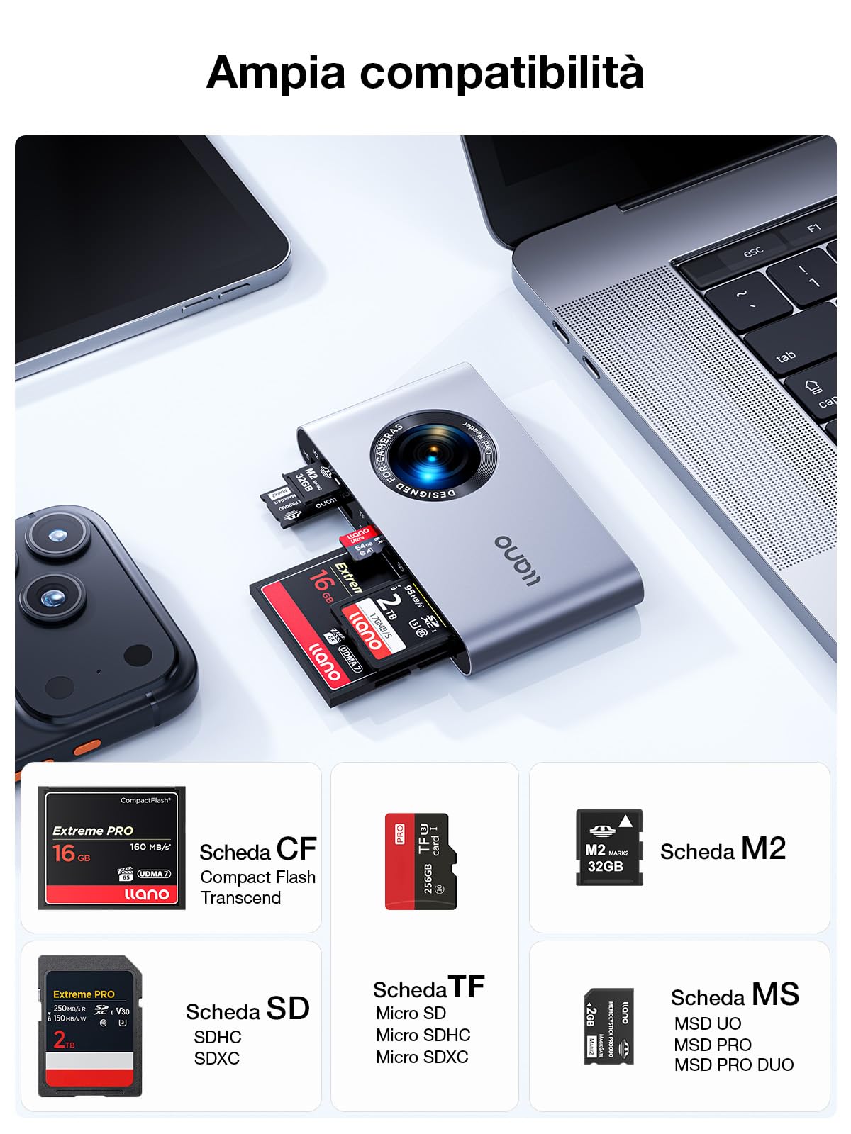 llano Lettore di Schede 5-in-1 USB-C per Micro-SD, Compatibile con SD/TF/MS/CF/M2, Plug & Play, Legge e Scrive 4 Schede Contemporaneamente, Compatibile con Windows/Linux/macOS/Chrome OS