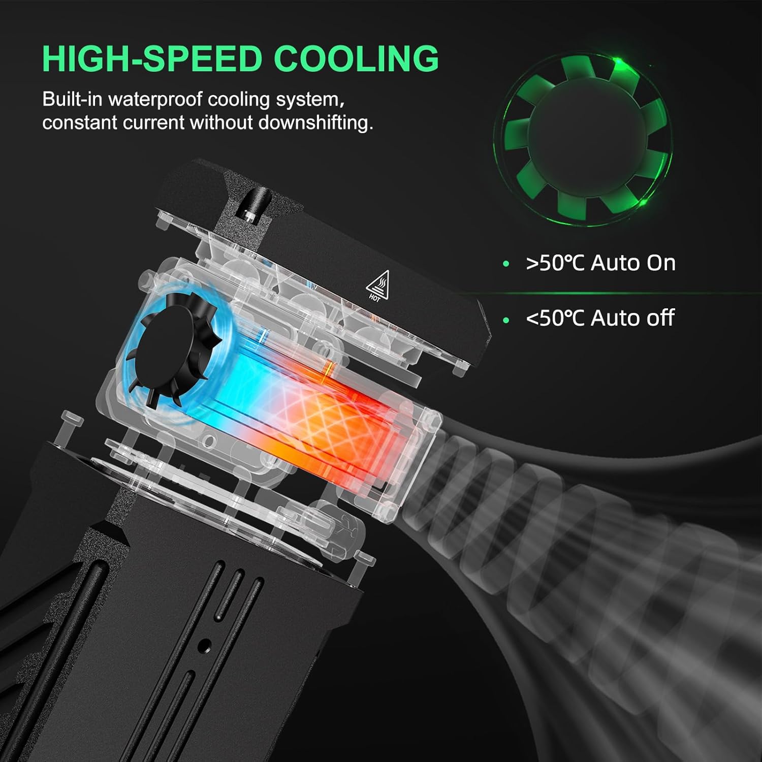 WUBEN X1 Rechargeable Flashlight 12000 Lumens, Super Bright Tactical Flashlights, Fast Charging 7 Light Modes Programmable, IP55 Waterproof High Powered Flashlights for Emergency, Rescue, Inspection