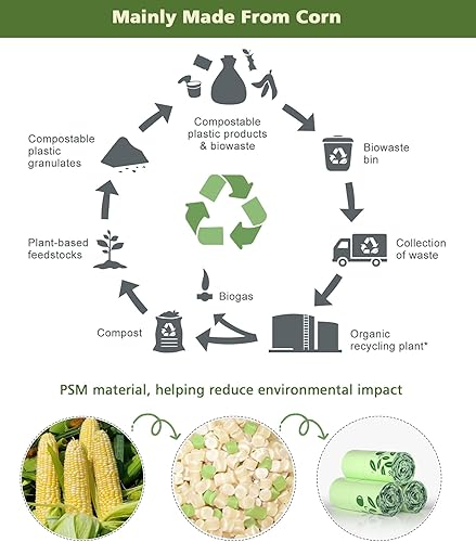 Miniatura 2 de AYOTEE Bolsas de basura pequeñas con asas, 100 bolsas de basura pequeñas biodegradables, bolsas de basura de 4 galones, bolsas de basura pequeñas