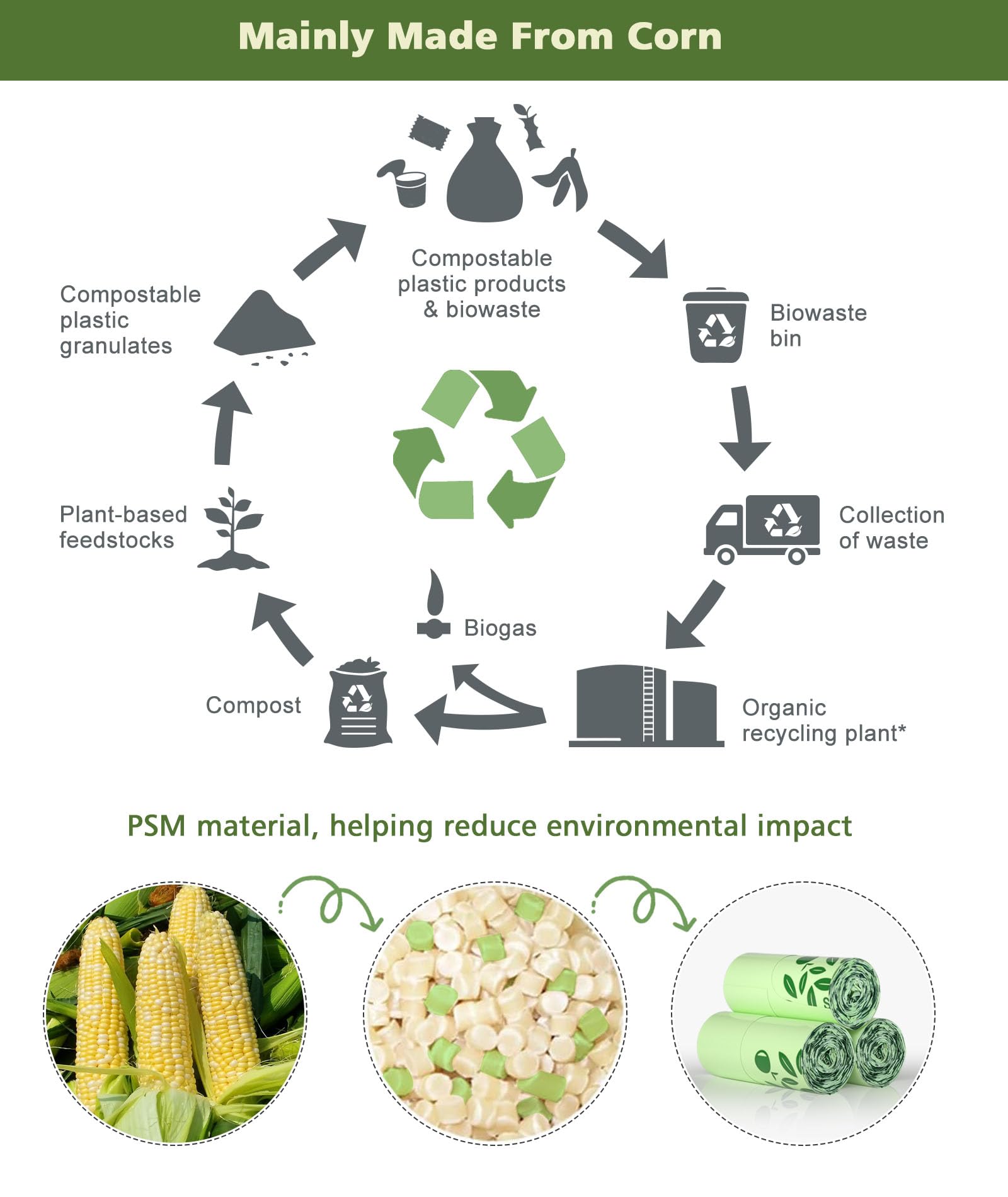 AYOTEE Small Compost Bags 2.6 Gallon with Handles, Small Compostable Trash Bags 100 Count Biodegradable Trash Can Liners/Thick 10 Liter Waste Basket Liners 2.6 Gallon for Compost Bin