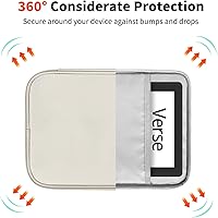 Vista 3 de Universal Sleeve Bag for 6",6.8",7" Kindle Paperwhite/Colorsoft 2024-2012 Compatible with 6"-6.8" All-New Kindle/Kobo/Tolino/Sony,6" EReader with
