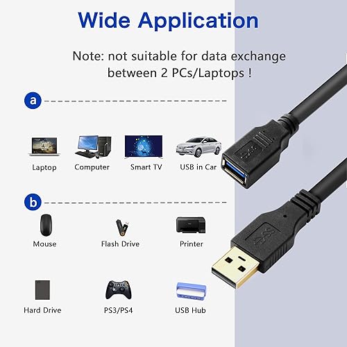 Miniatura 2 de Meokse Cable de extensión USB 3.0 de 12 pies, compatible con cámara web, cámara, teléfono, concentrador USB, mouse, teclado, impresora, disco duro,
