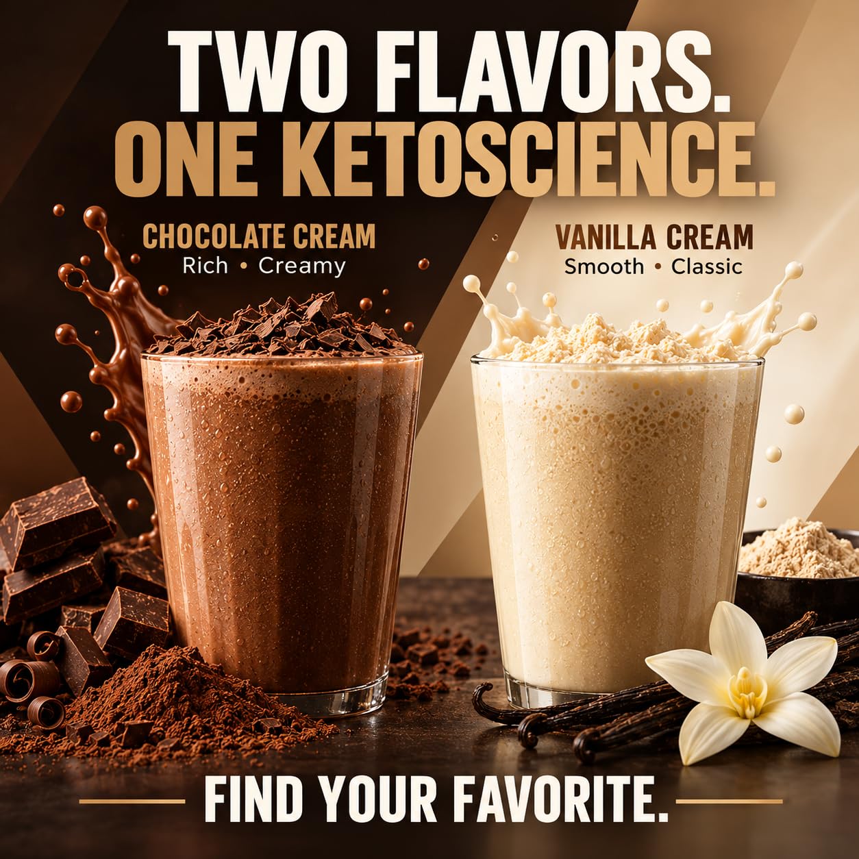 Keto Science Keto Shake Powder – Chocolate Meal Replacement with MCT Oil, Collagen, Protein – Keto Diet Supplement for Weight Loss – 14 Servings — Amazon image 8