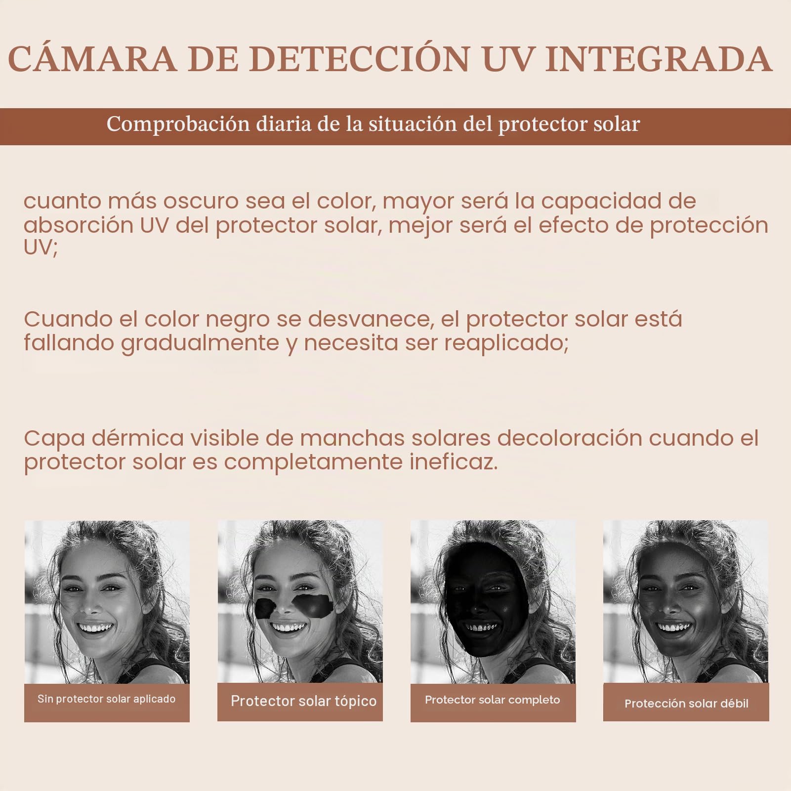 Espejo Compacto con Cámara UV, Espejo de Maquillaje de Viaje con Aumento 2X de 3,5 Pulgadas con Luz para Comprobar el Protector Solar Facial, Espejo de Bolsillo con Luz LED de