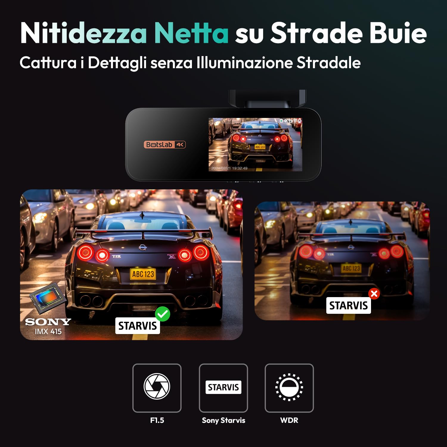 BOTSLAB Dash Cam Auto 4K+1080P con GPS e WiFi, Telecamera Auto Fronte/Retro SD 64GB inclusa, ADAS, Visione Notturna, Grandangolo 170°WDR, IPS da 2,45",Registrazione in Loop, Parcheggio 24 (G980H)