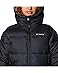 Columbia Puffect™ II Long Jacket - #4 of 5