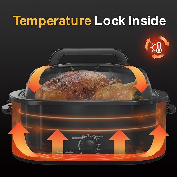 HEYNEMO 22Qt Electric Roaster Oven, Turkey Roaster Electric | Roaster Oven Buffet, Selfbasting Lid, Removable Pan, Full-Range Temperature Control Cool-Touch Handles, Black, Turkey Roaster