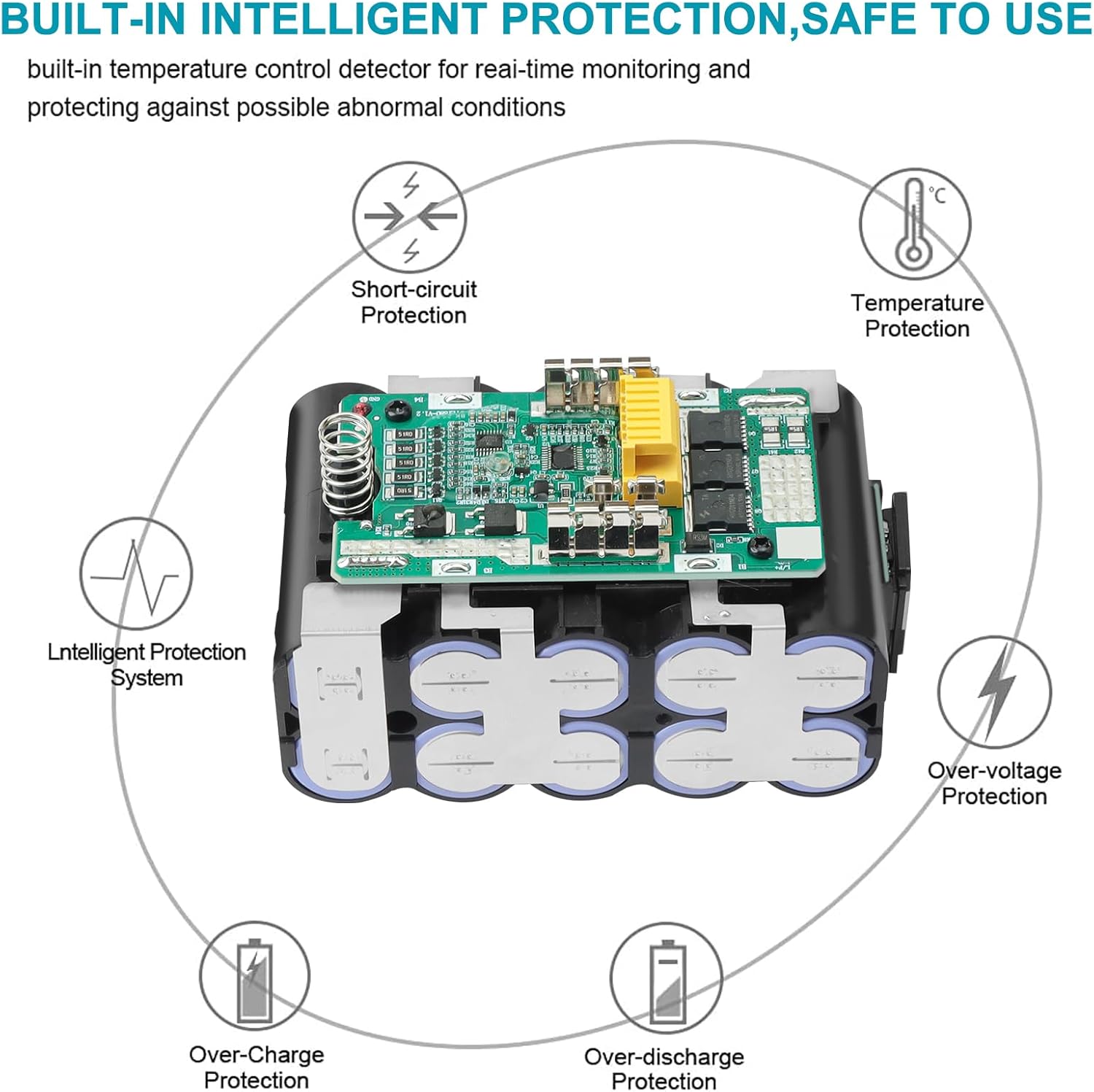 Upgrade 2 Packs 10Ah 18V Replacement for Makita 18V Battery Compatible with 18Volt Makita Batteries Power Tools with LED Indicator - Image 5