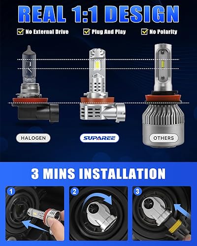 Miniatura 4 de SUPAREE Bombillas LED H11 para luces altas y bajas, 2024 más recientes 30000LM + 1000% brillo, blanco diamante 6500K, tamaño mini Plug and Play,
