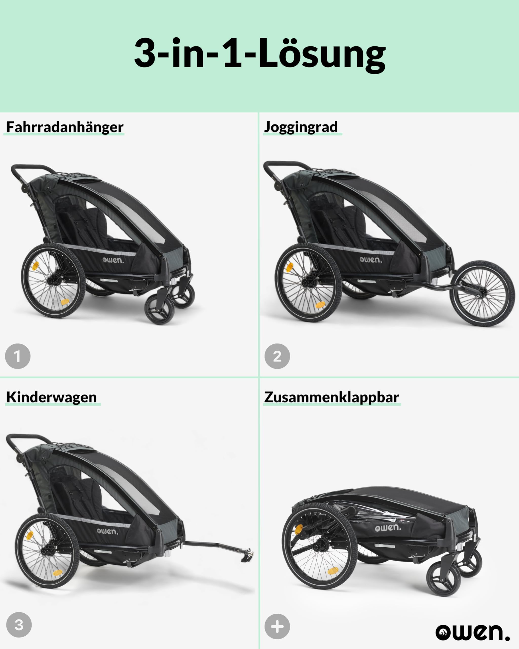OWEN Kinderwagen 3-in-1 (Multi-Buggy mit Jogger, Fahrradkupplungsset & Fahrradverbindungsarm) | 1 Kind | Kinderanhänger Fahrradanhänger | 360 Grad Rad mit Federung Buggy Jogginrad & Fahrradverbindung