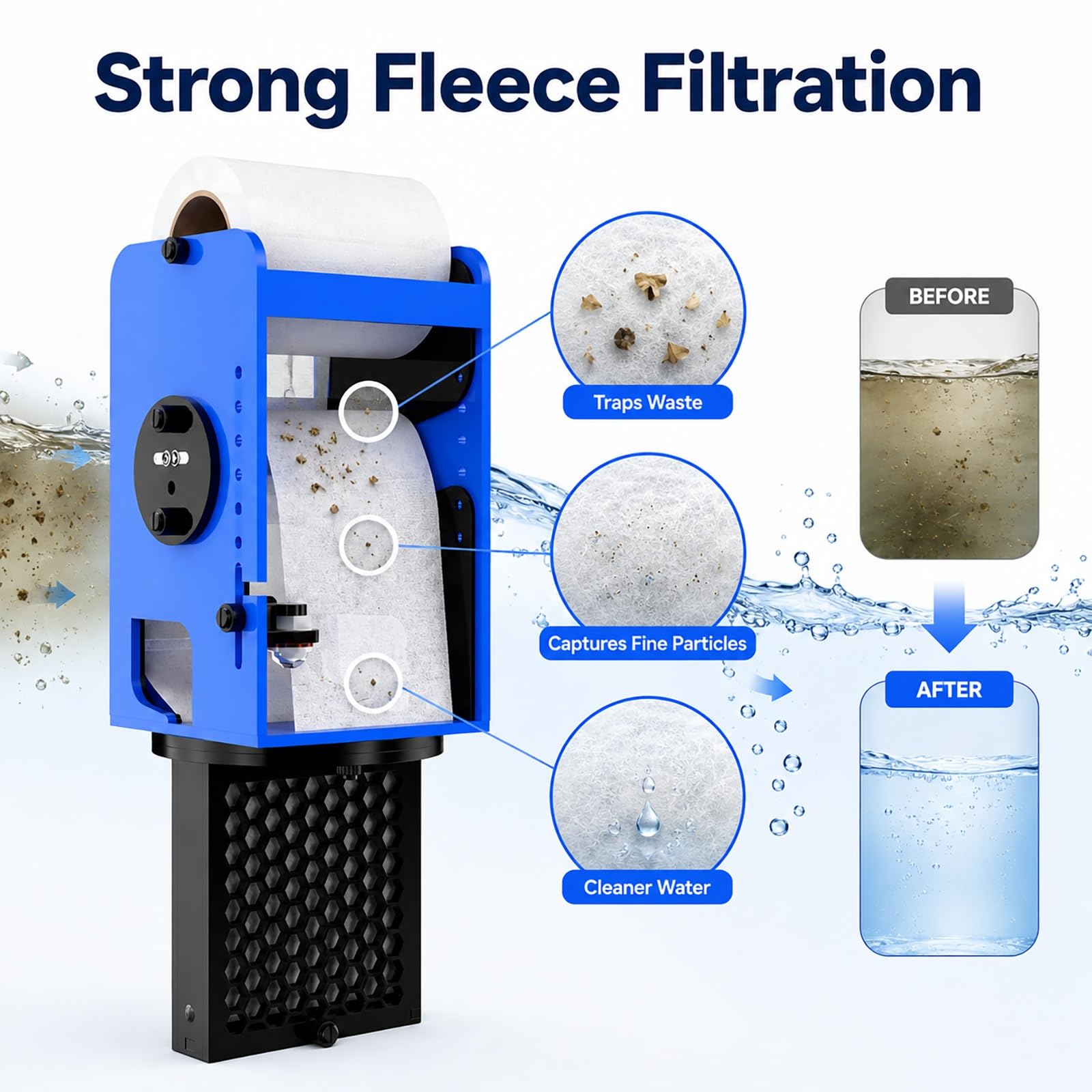 Genérico Filtro de Tambor Automático, Filtración Inteligente con Rollo de Vellón for Acuario, Sensor de Nivel de Líquido y Velocidad Ajustable for Tanque Marino