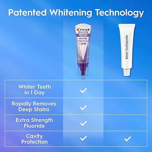 Miniatura 4 de Crest 3DWhite Brilliance - Pasta de dientes para eliminar manchas profundas, color blanco brillante, paquete de 2 unidades de 3.1 onzas