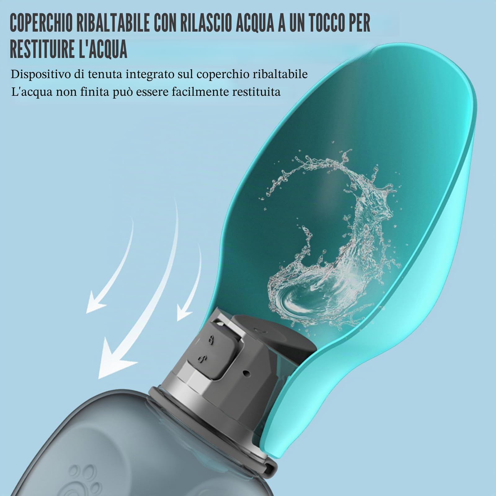 800ML Borraccia Cane Portatile Porta Acqua per Cani, A Prova di Perdite Bottiglia per Cani per Passeggiate, Escursioni e Attività all'aperto