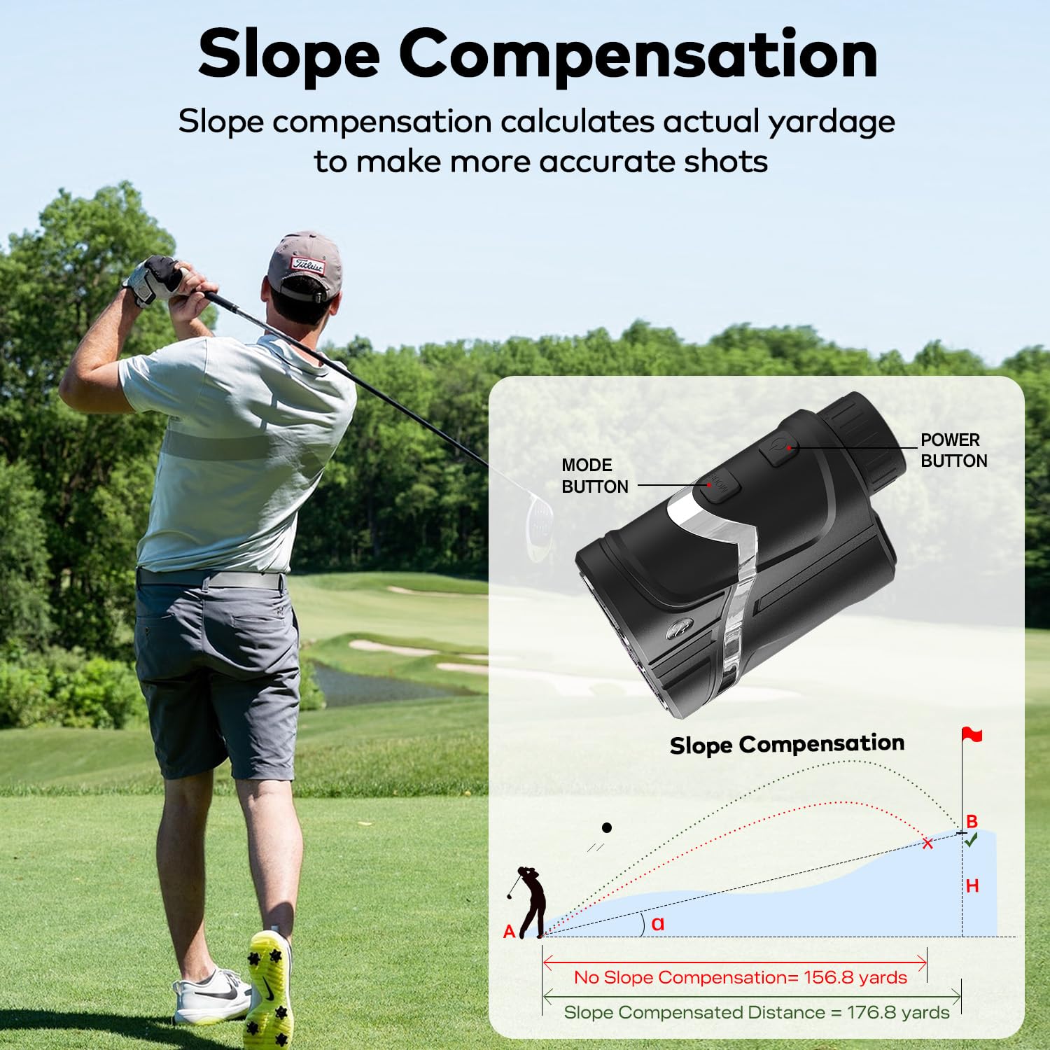 Bosean, telemetro da golf con slope, 1200 yards, ricaricabile, con blocco bandiera e vibrazione, modalità scansione, telemetro con ingrandimento 7X