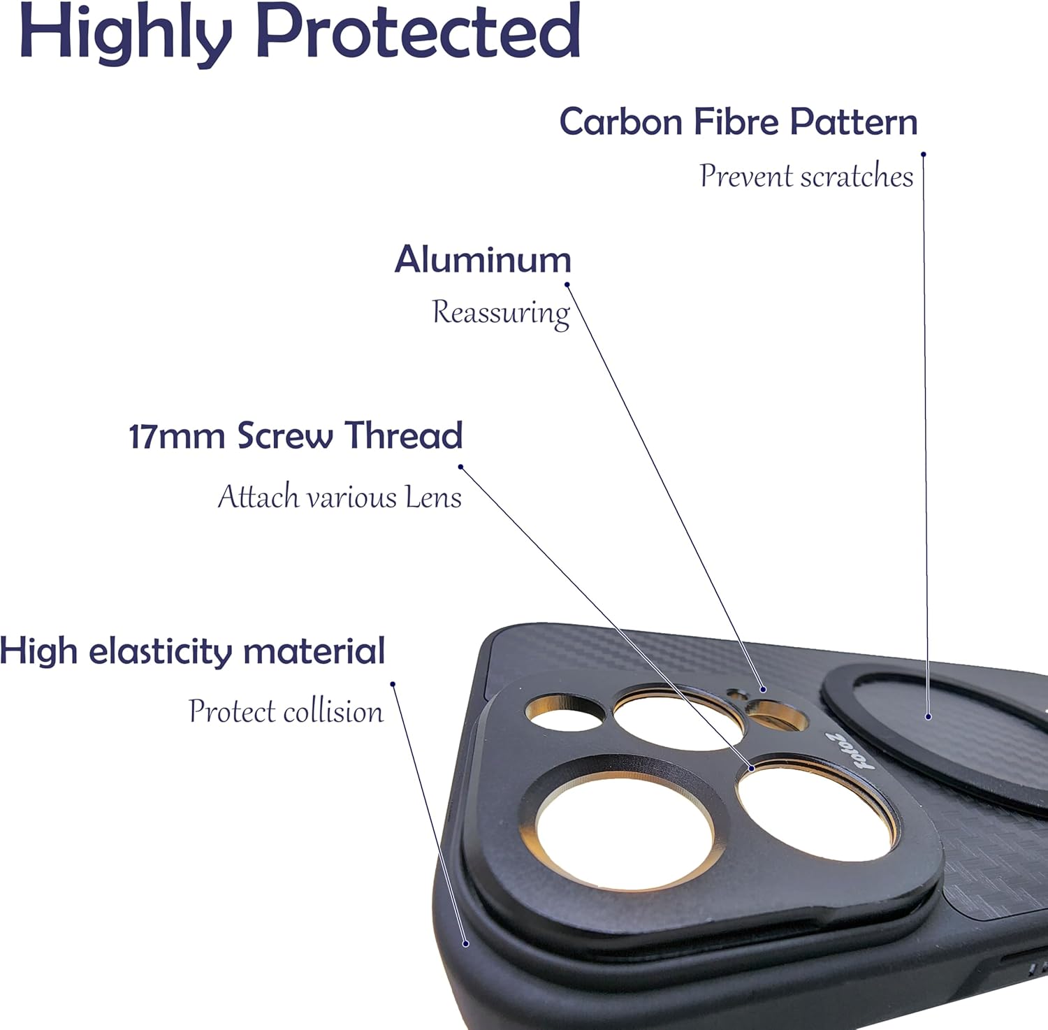 105mm Macro Lens with 17MM Thread Lens Phone Case with Magnetic for iPhone 15