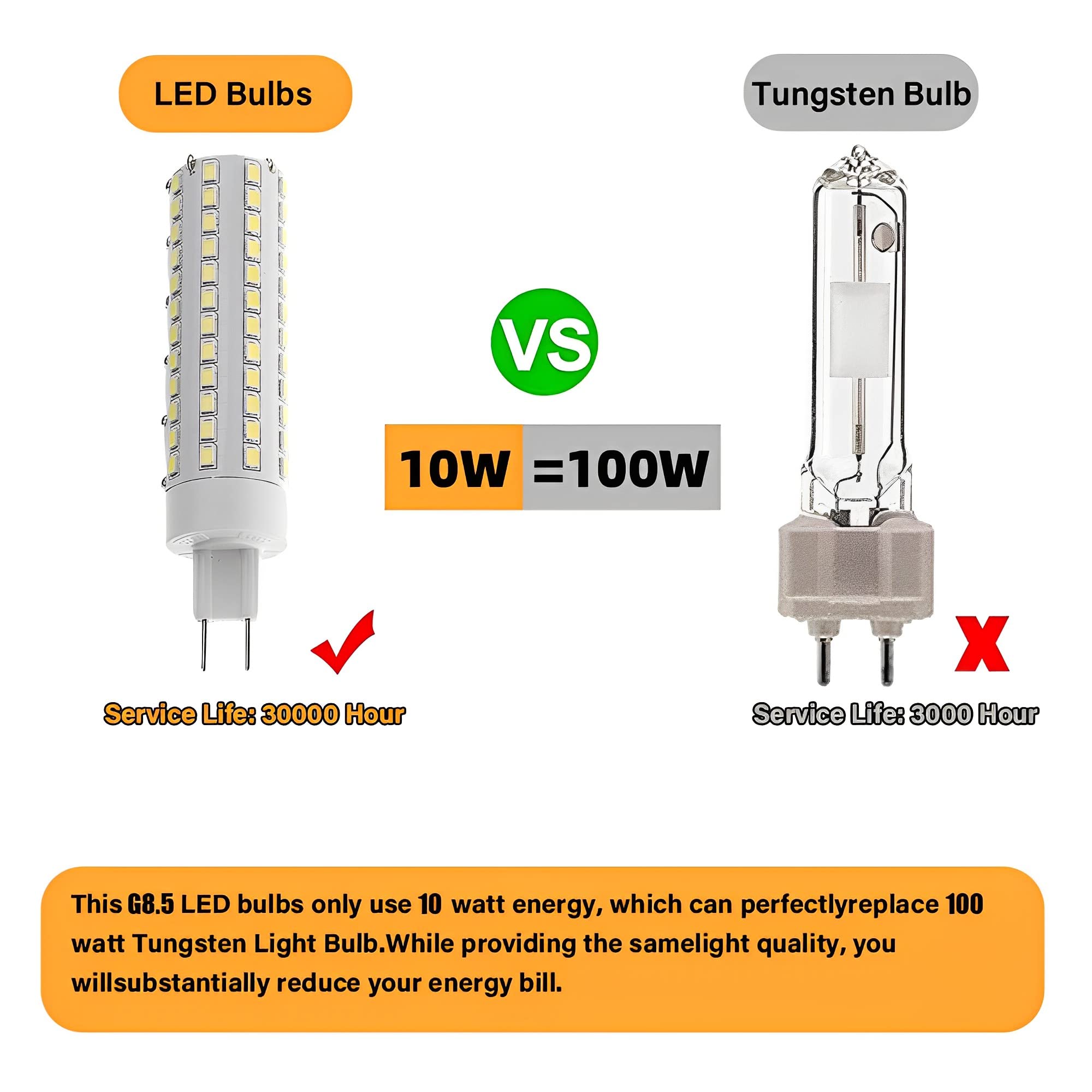 LED-G8,5-Glühbirne 10W [10er Pack] | 1000 Lumen mit 3000K/4000K/6000K | Konstantstrom & Flackerfrei | Bi-Pin-Sockel | AC 100-277V | Nicht dimmbar