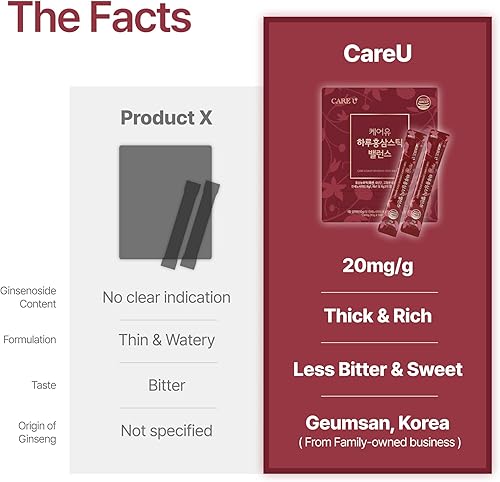 Miniatura 4 de Bolsitas de extracto de ginseng rojo - Impulso de energía para llevar, sin OMG, sin soja, sin cafeína, sin gluten, sin azúcar, 8 mg de ginsenósidos