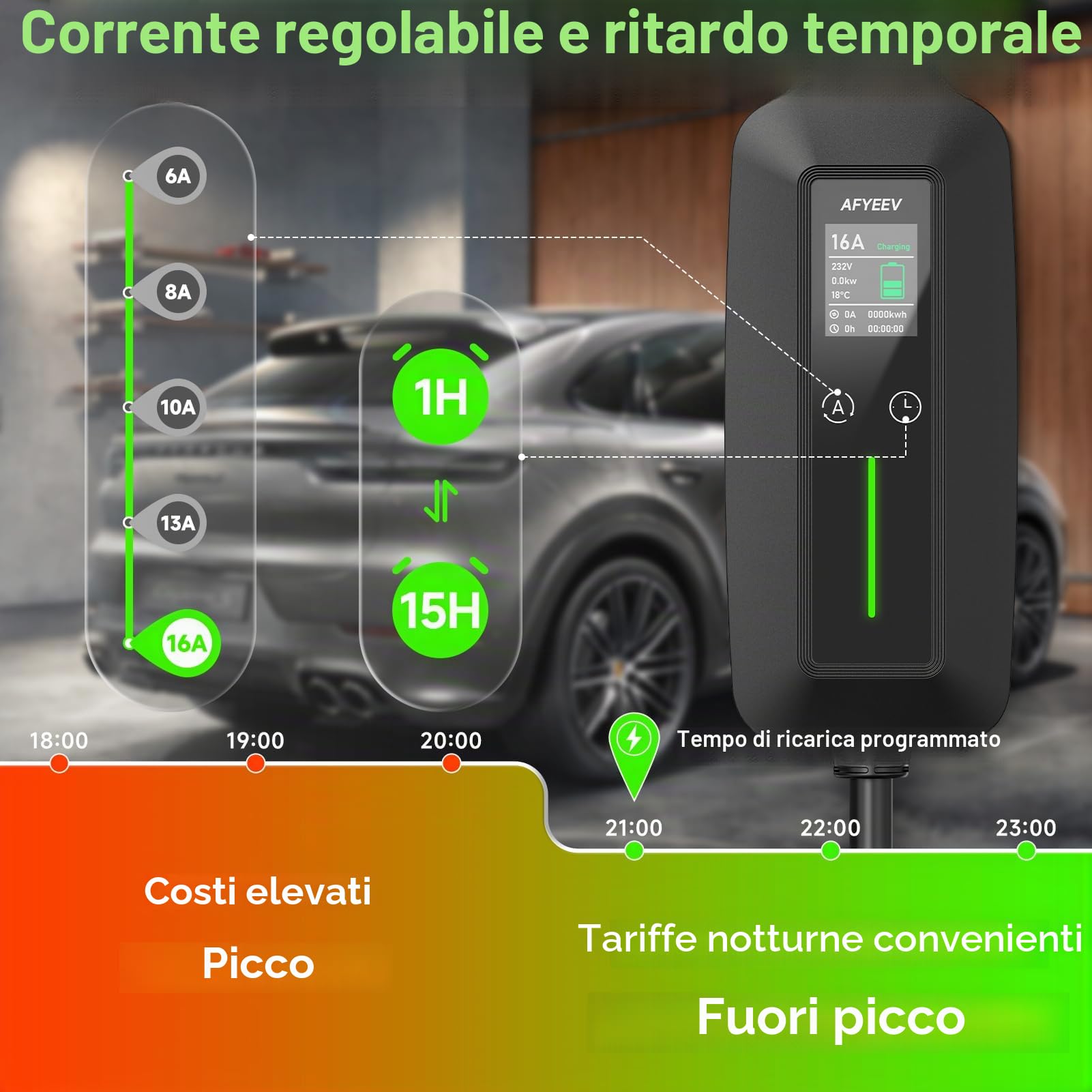 Cavo di ricarica tipo 2, 11 kW, 3 fasi, 7 m, 6 – 16 A, stazione di ricarica mobile con spina CEE, potenza di ricarica regolabile EV caricatore per IEC 62196 – 2