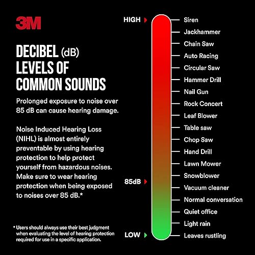 Miniatura 12 de 3M WorkTunes Connect - Protectores para los oídos con relleno de gel (reducción de ruido, protección auditiva con Bluetooth)