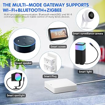 Smart Hub Gateway: Zigbee & Bluetooth Mesh Multi-Protocol Communication Gateway, App Remote Control, Voice Control, Intelligent Home Bridge, ONLY Support Tuya Smart Devices