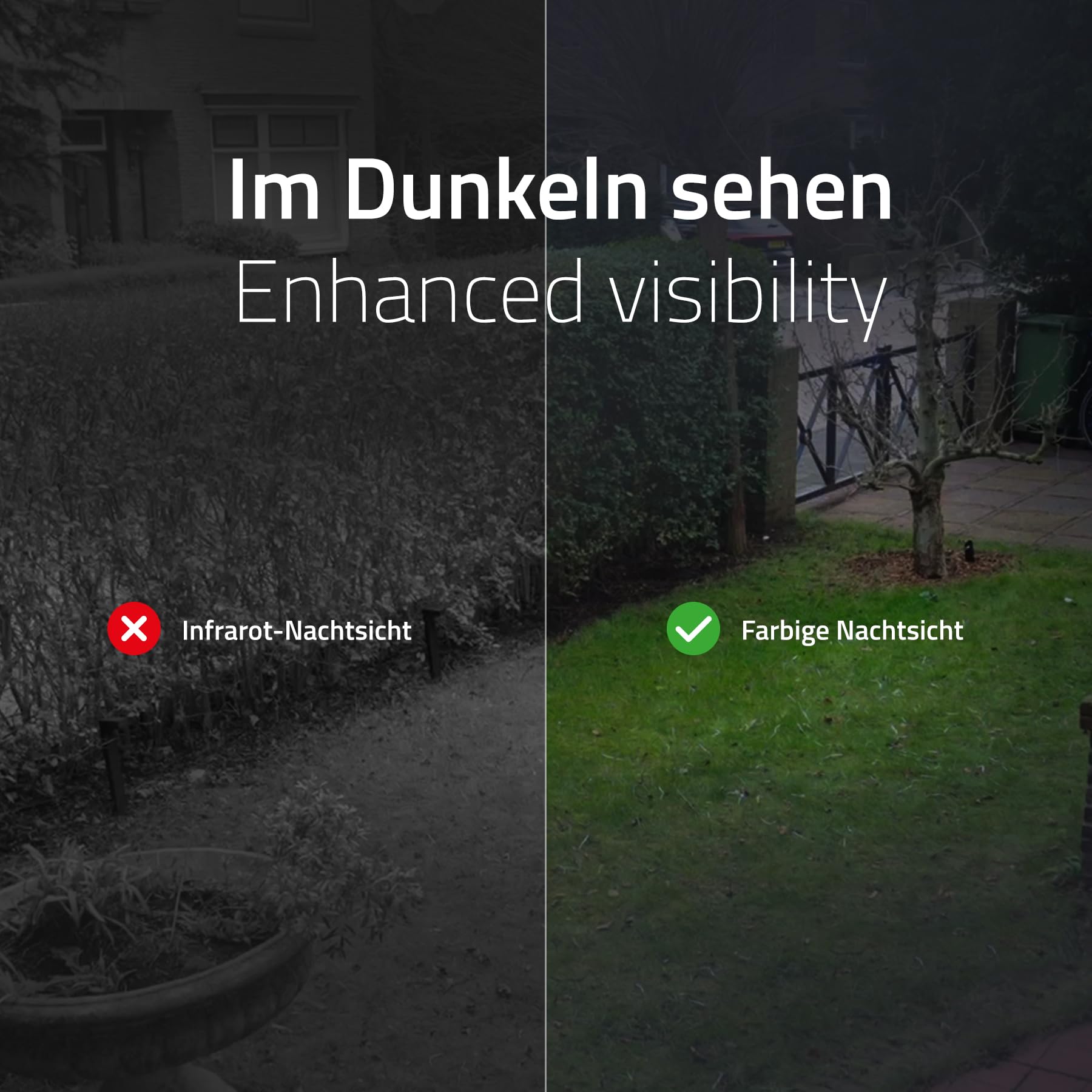 Hombli Solar Cam, Überwachungskamera für außen, 2K QHD, Farb-Nachtsicht | kabellose Sicherheitskamera weiß, App-Steuerung, Sirene, Licht, wetterfest, Weiß, niederländische Marke für dein Smart Home