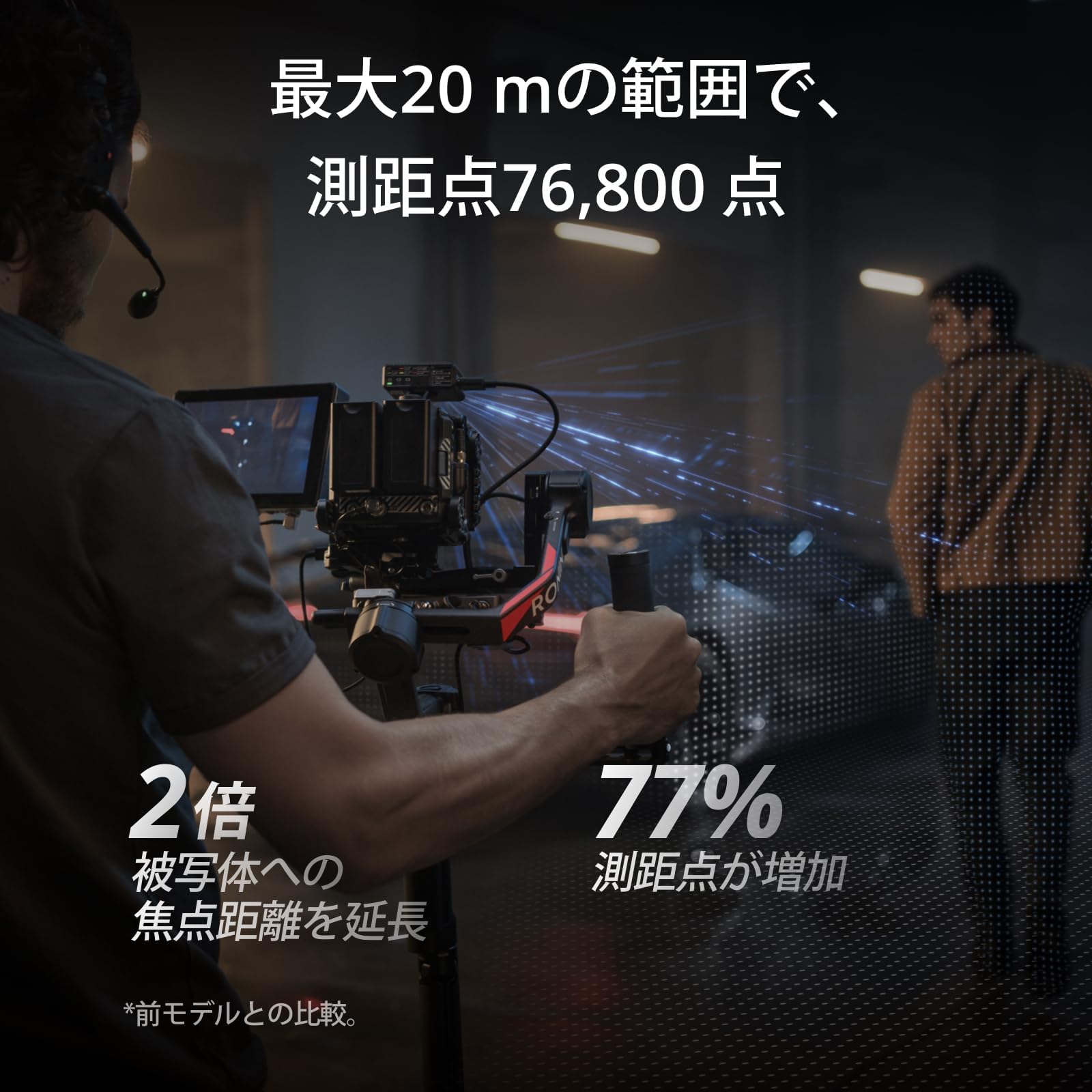 Amazon.co.jp: DJI Focus Pro オールインワン コンボ AMFレンズ制御 