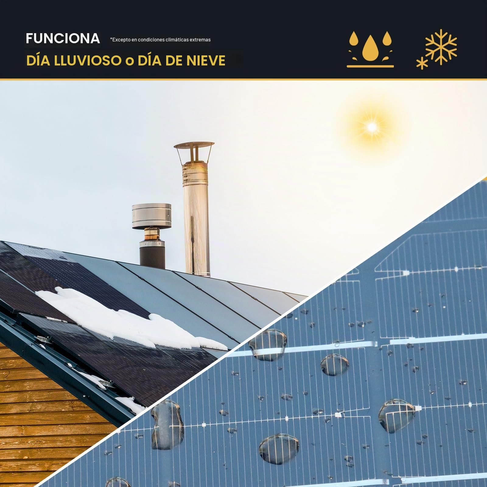 XINPUGUANG Panel Solar Flexible de 100w 12v Módulo Monocristalino Fotovoltaico para Autocaravana, Camper, Casa, Barcos, Remolques (Black)