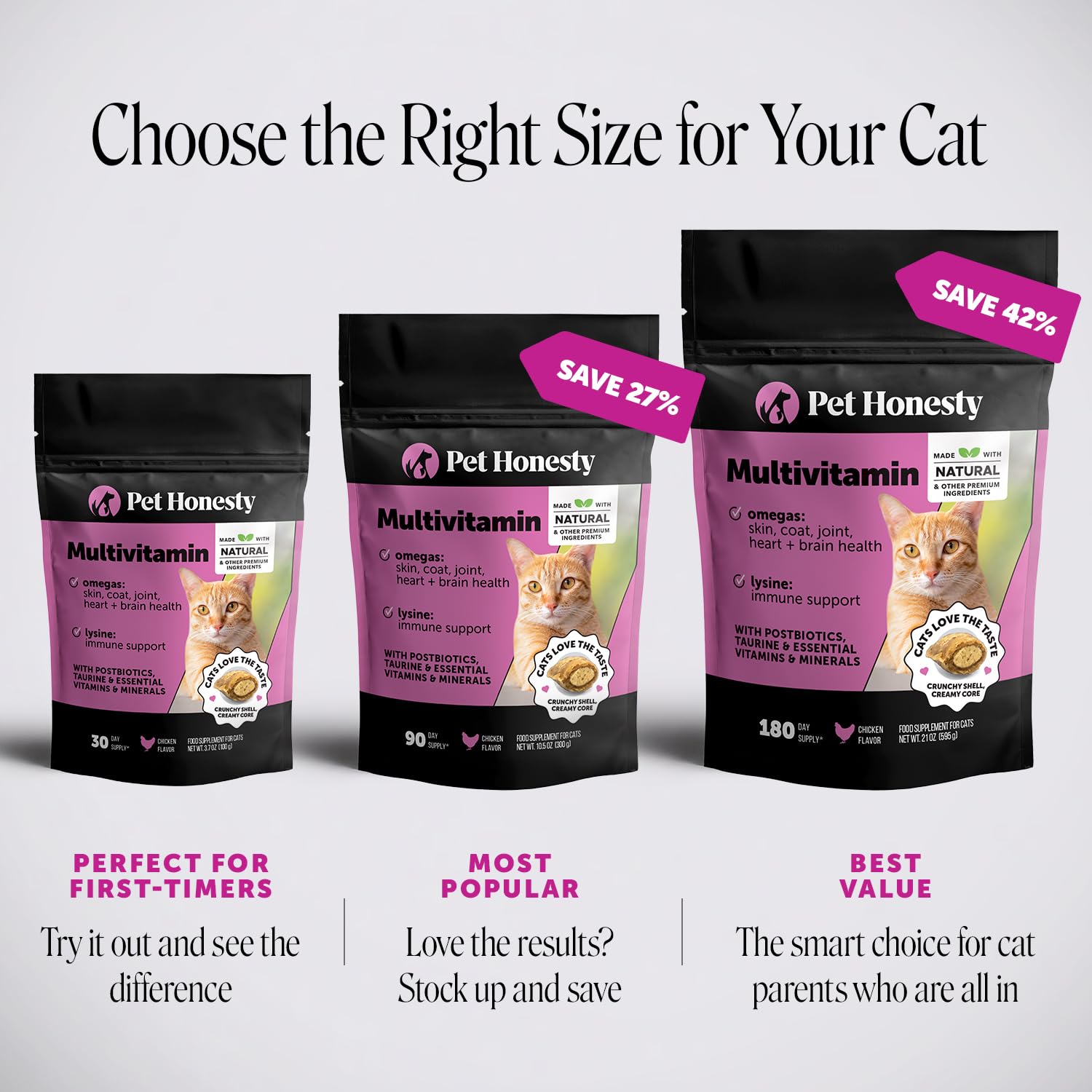Pet Honesty Vet Backed Cat Multivitamin, Chicken, 30-Day Supply — Amazon image 6