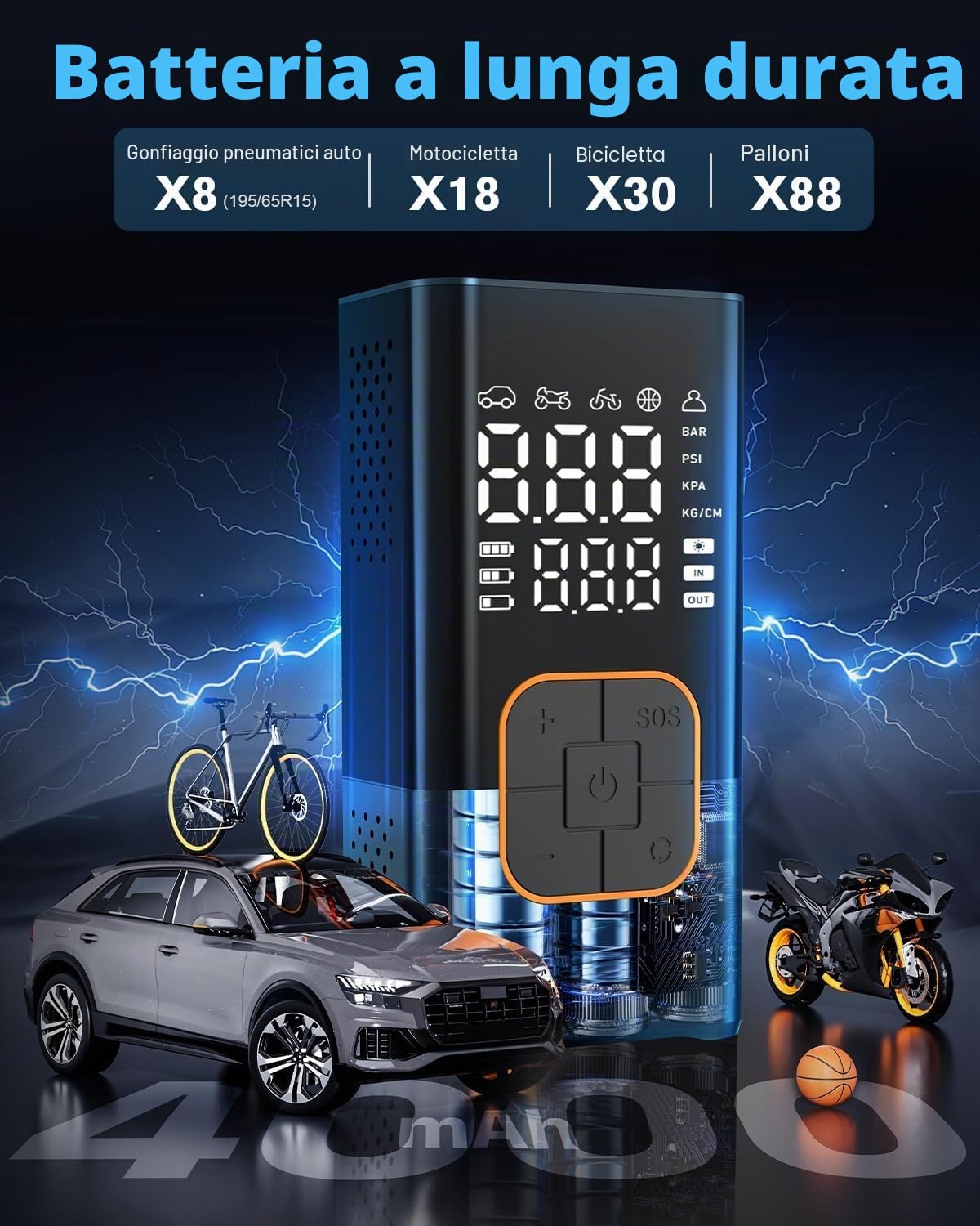 Compressore Aria Portatile 150 PSI, Mini Compressore Elettrico Portatile Senza Fili con Schermo Digitale e Torcia LED, per Auto, Moto, Bicicletta, Palla
