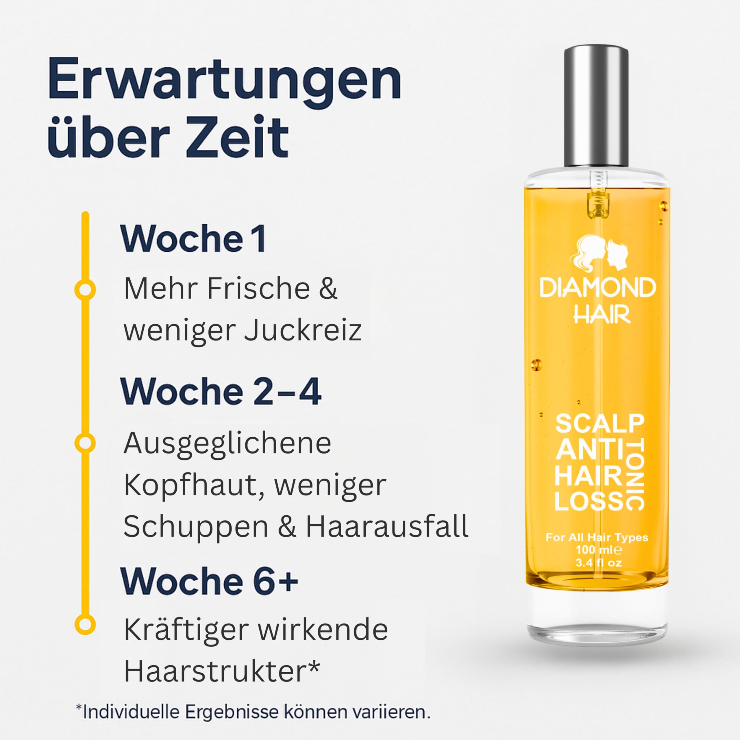 Diamond Hair Scalp Spray tonique anti-perte de cheveux 100 ml – Soin des cheveux à l'huile de romarin pour hommes et femmes, alternative Minoxidil, unisexe, pour adultes, pour démangeaisons, cuir